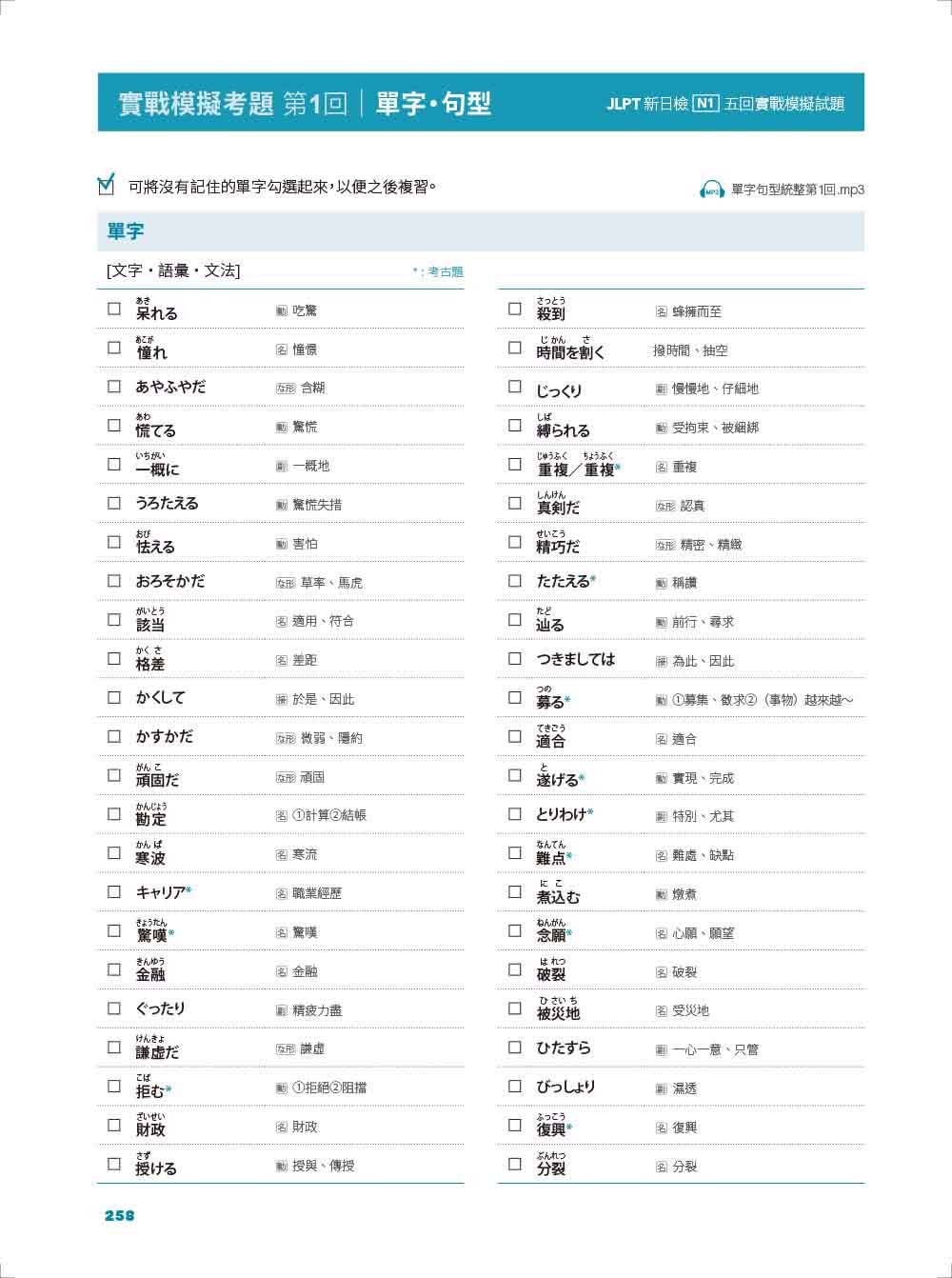 JLPT新日檢 N1五回實戰模擬試題（附聽解試題+單字句型統整QR Code 線上音檔）