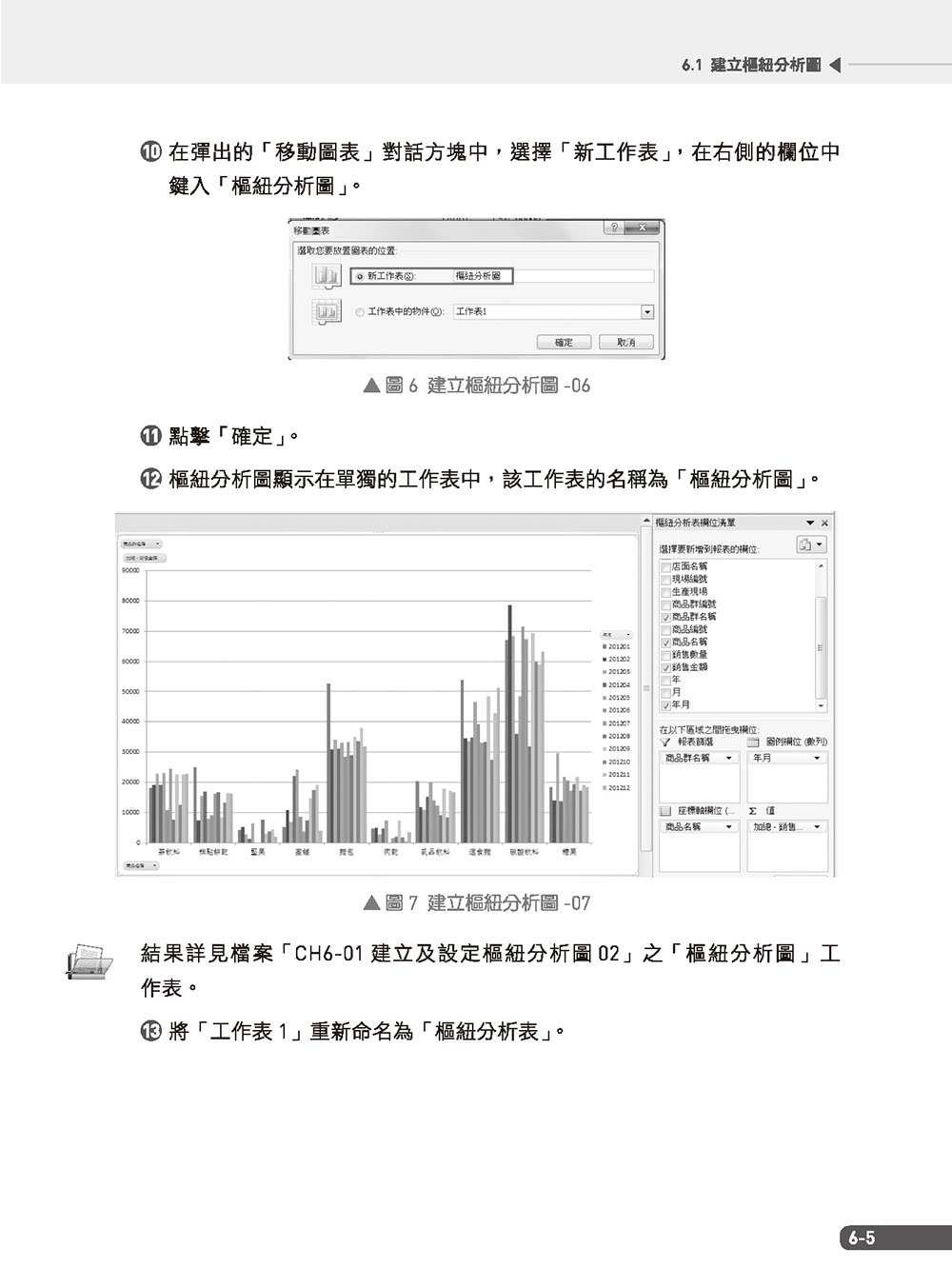 EXCEL樞紐分析【第三版】：職場必學的大量數據解讀力