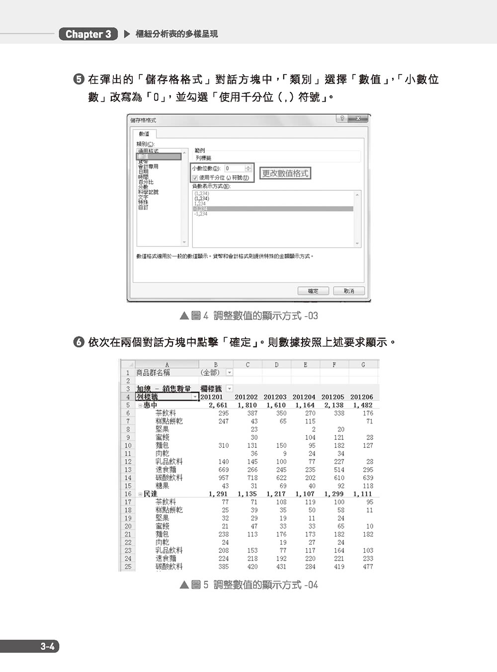 EXCEL樞紐分析【第三版】：職場必學的大量數據解讀力