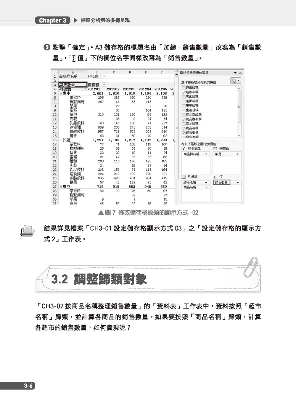 EXCEL樞紐分析【第三版】：職場必學的大量數據解讀力