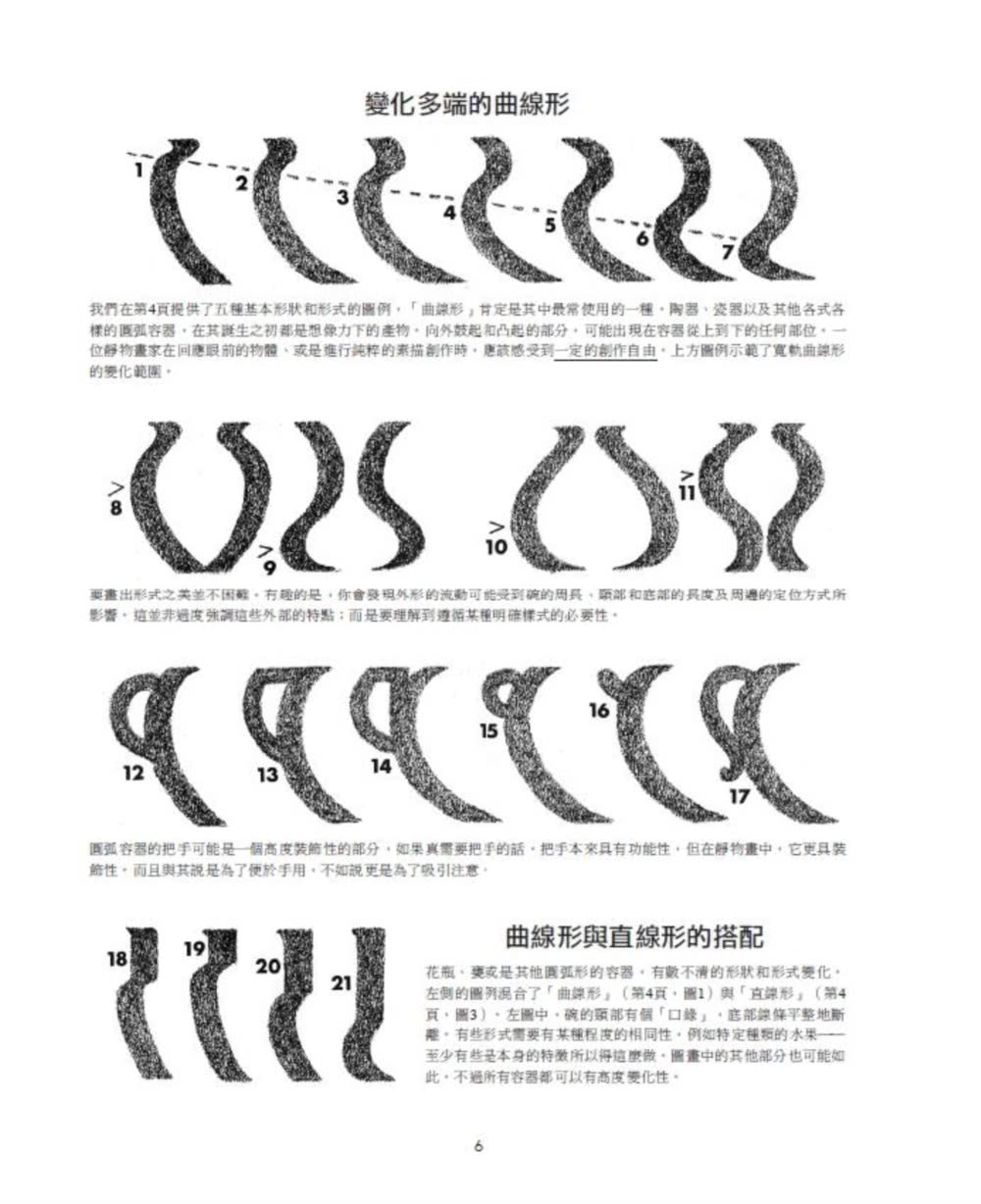 靜物素描