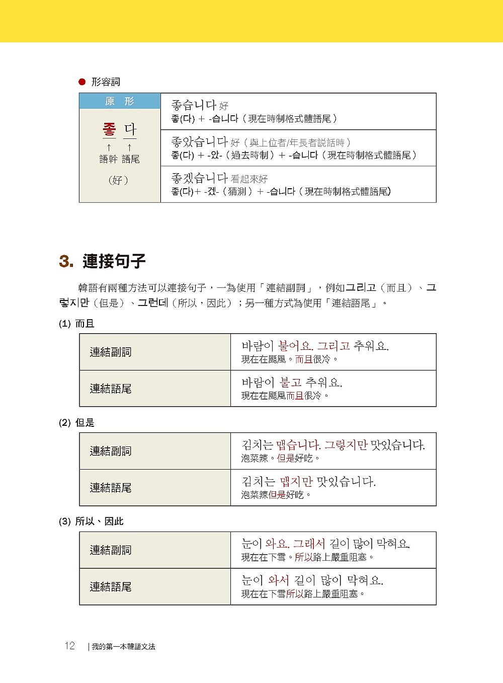 我的第一本韓語文法【初級篇：QR碼修訂版】（附QR碼線上音檔）