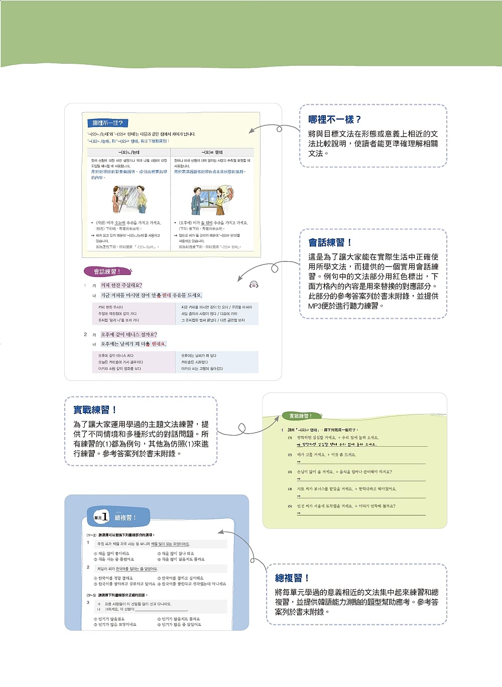 我的第一本韓語文法【進階篇：QR碼修訂版】（附QR碼線上音檔）