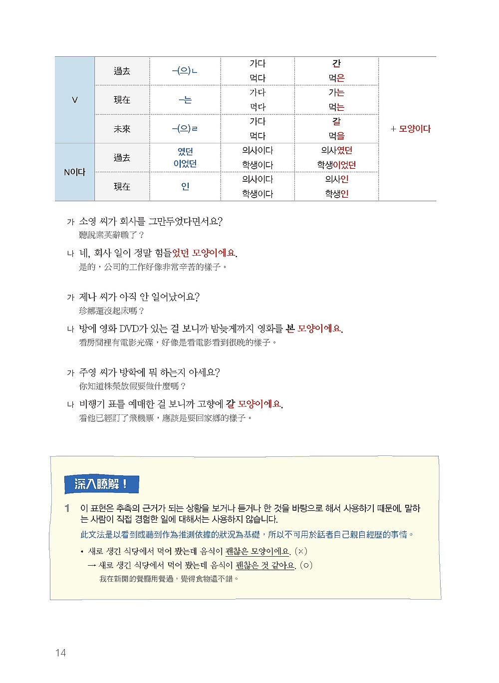 我的第一本韓語文法【進階篇：QR碼修訂版】（附QR碼線上音檔）