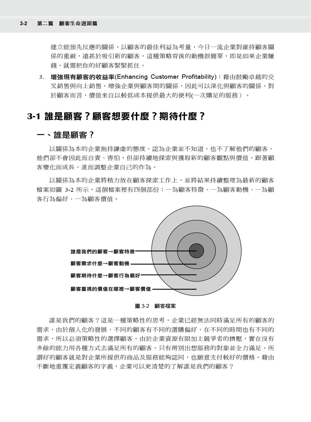 顧客關係管理應用與認證（第二版）－－CRMA顧客關係管理助理管理師認證指定教材