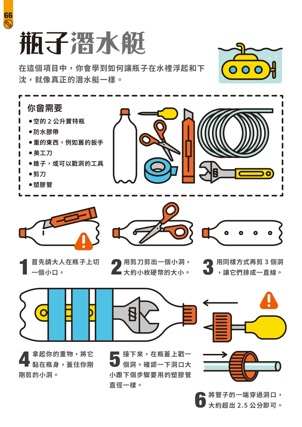 STEAM科學玩起來套書（共三冊）