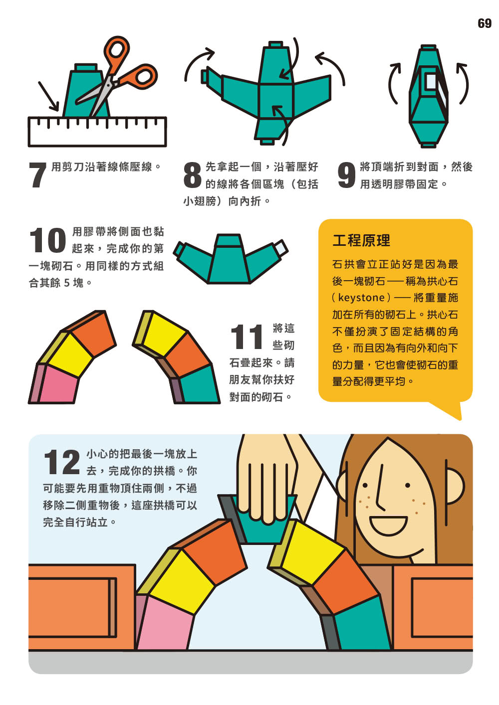 STEAM科學玩起來套書（共三冊）