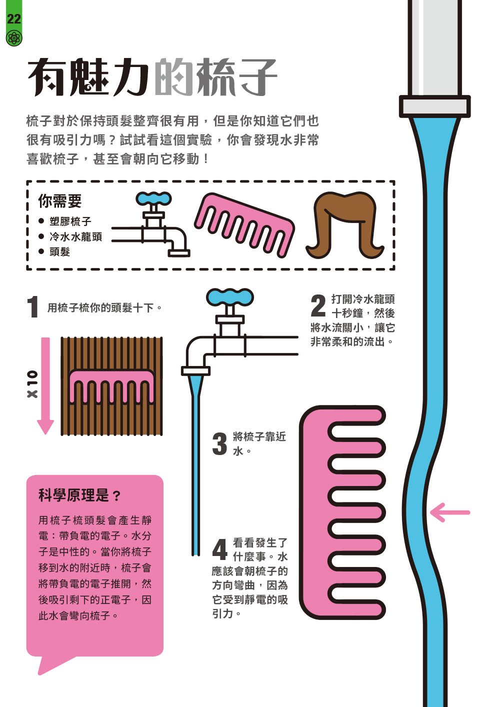 STEAM科學玩起來套書（共三冊）