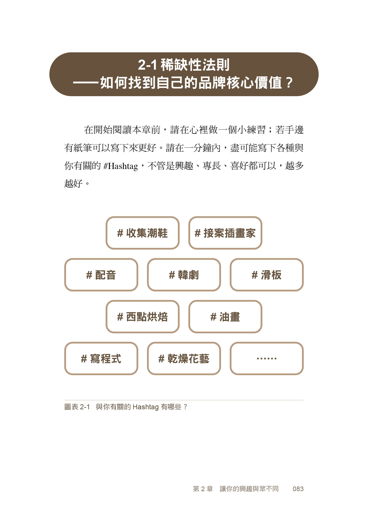 社群故事圈粉術：將流量變現，讓興趣為你工作【限量作者親簽珍藏版】