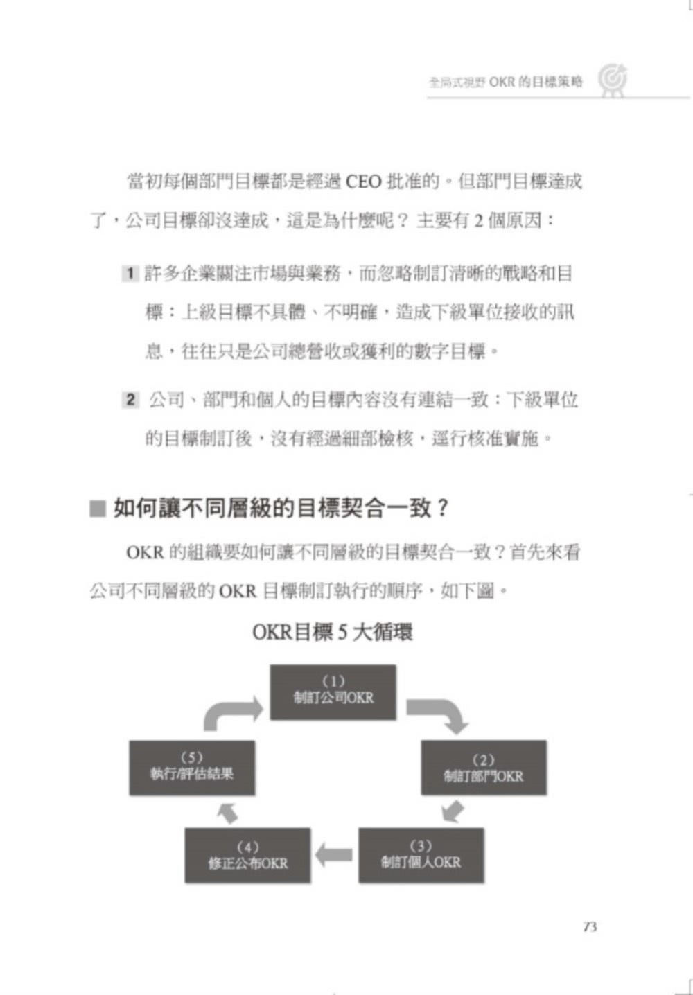 你真的搞懂OKR了嗎？以Intel為師，打造最強作戰部隊：CEO、主管、人事培訓部門必讀！