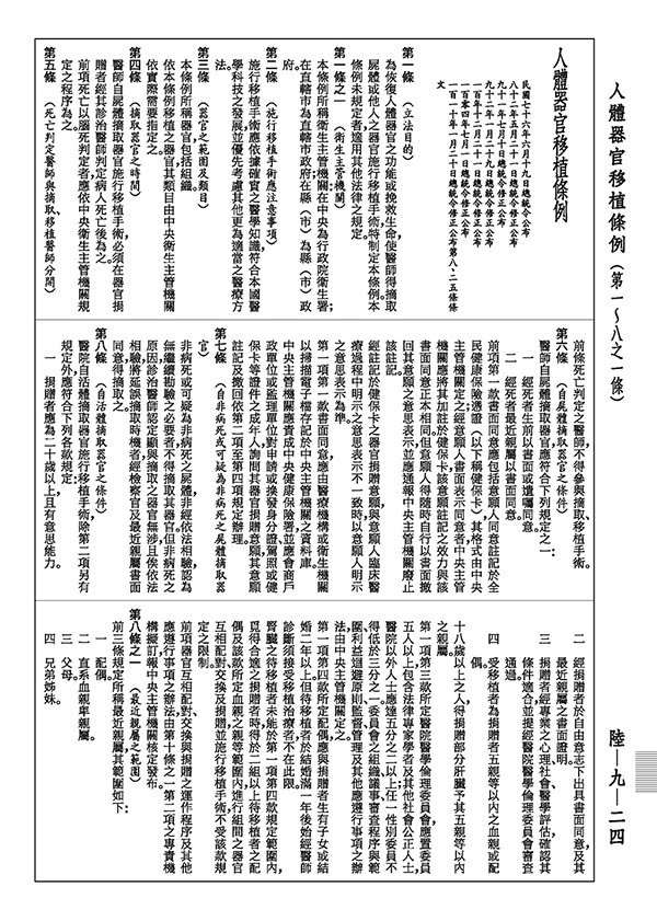 最新綜合六法全書（2022年9月版）