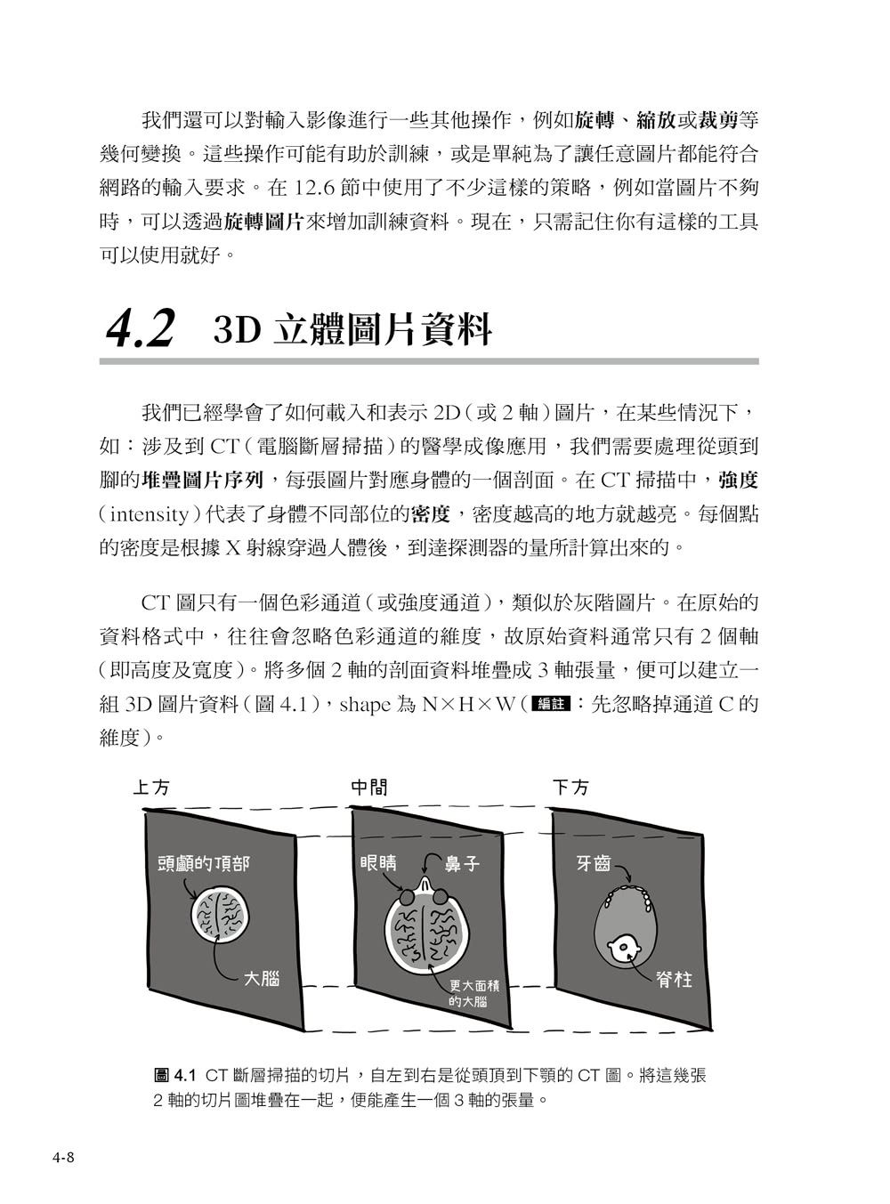 核心開發者親授！PyTorch深度學習攻略