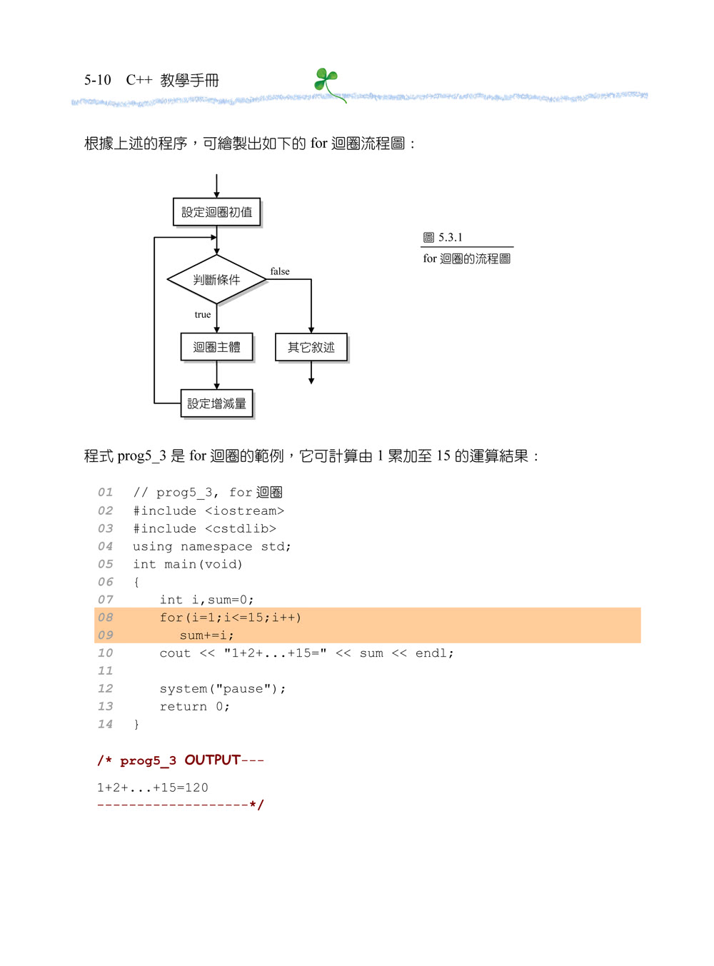 C＋＋ 教學手冊 第三版