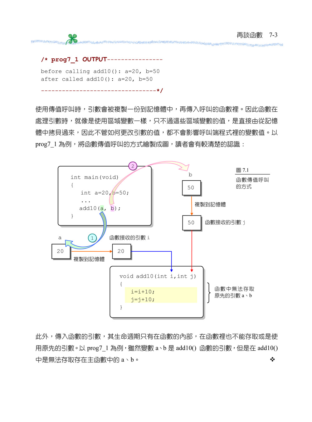 C＋＋ 教學手冊 第三版