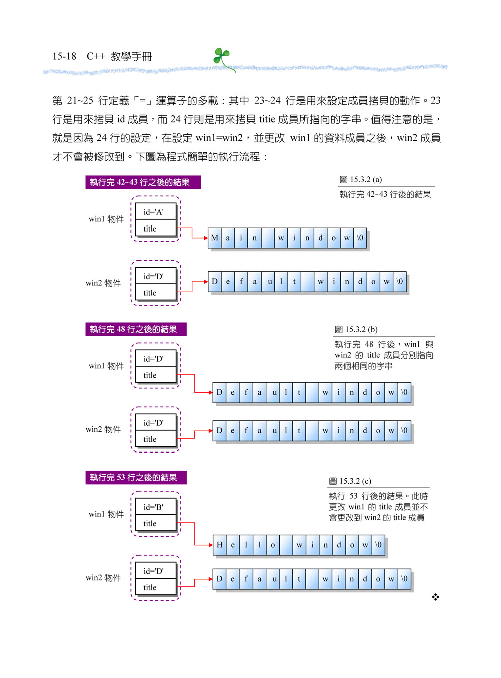 C＋＋ 教學手冊 第三版