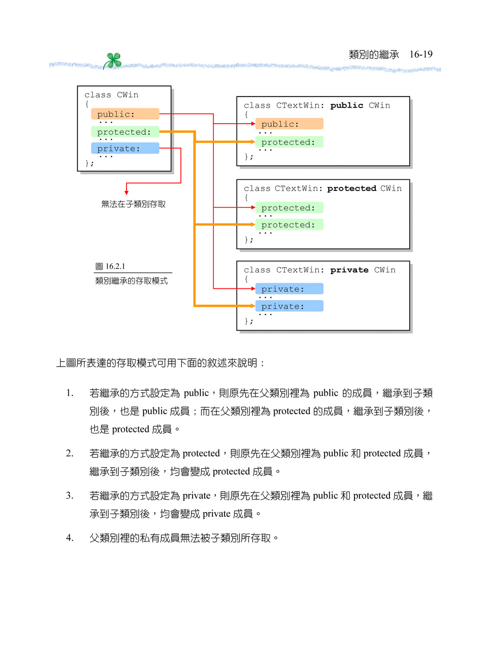 C＋＋ 教學手冊 第三版