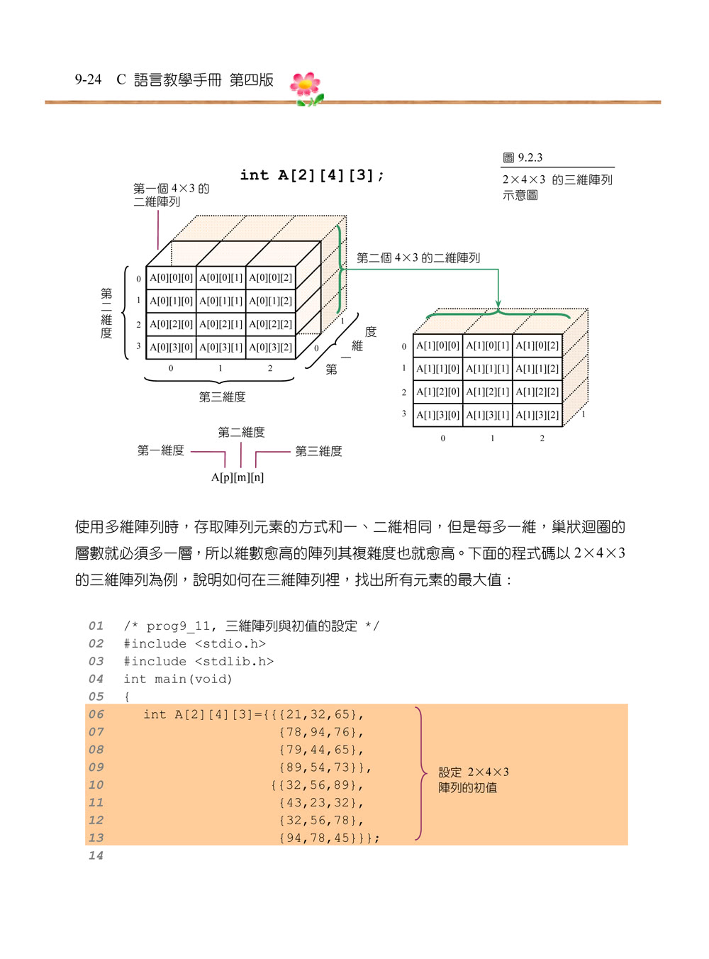 C 語言教學手冊 第4版