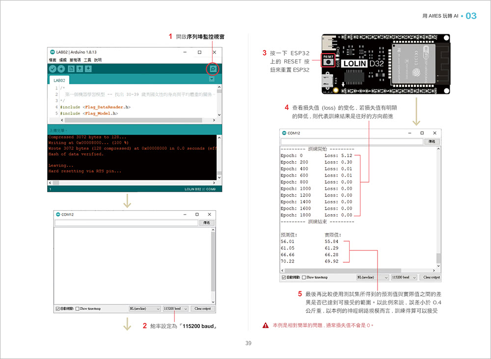 Flag”s 創客•自造者工作坊 用 ESP32 × Arduino IDE 學 AI 機器學習