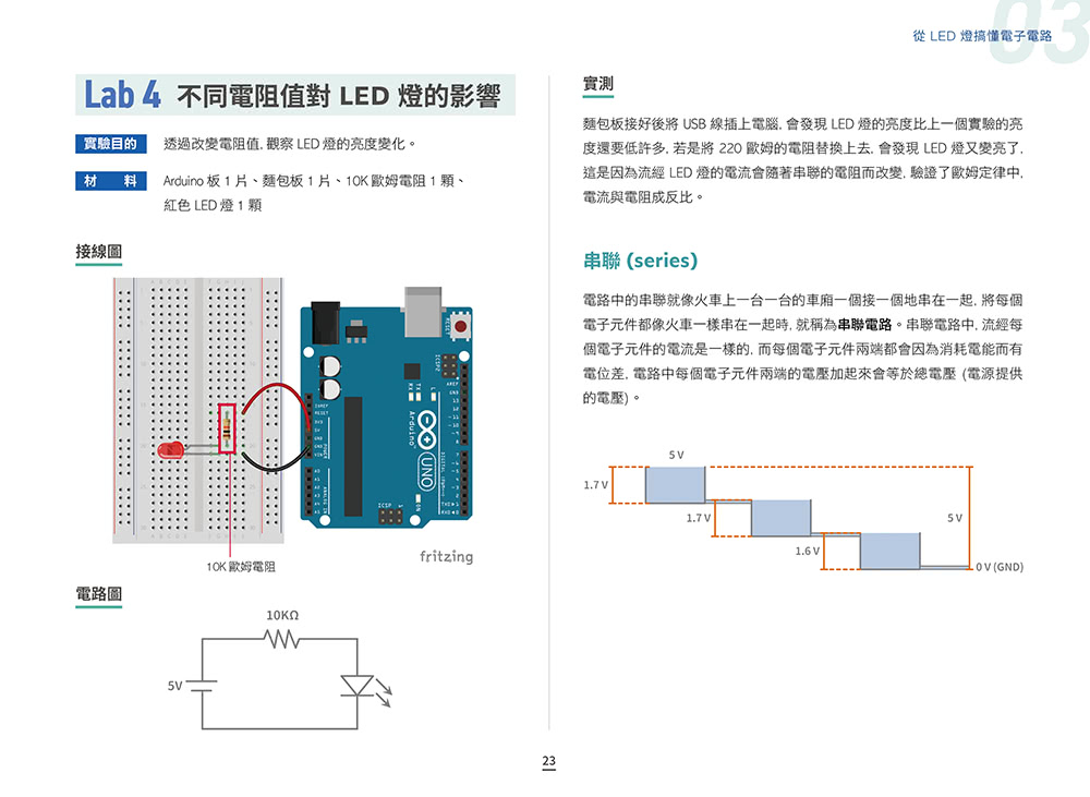 Flag”s 創客．自造者工作坊 Arduino 認證集訓班－－求職×升學×進修 超前部署