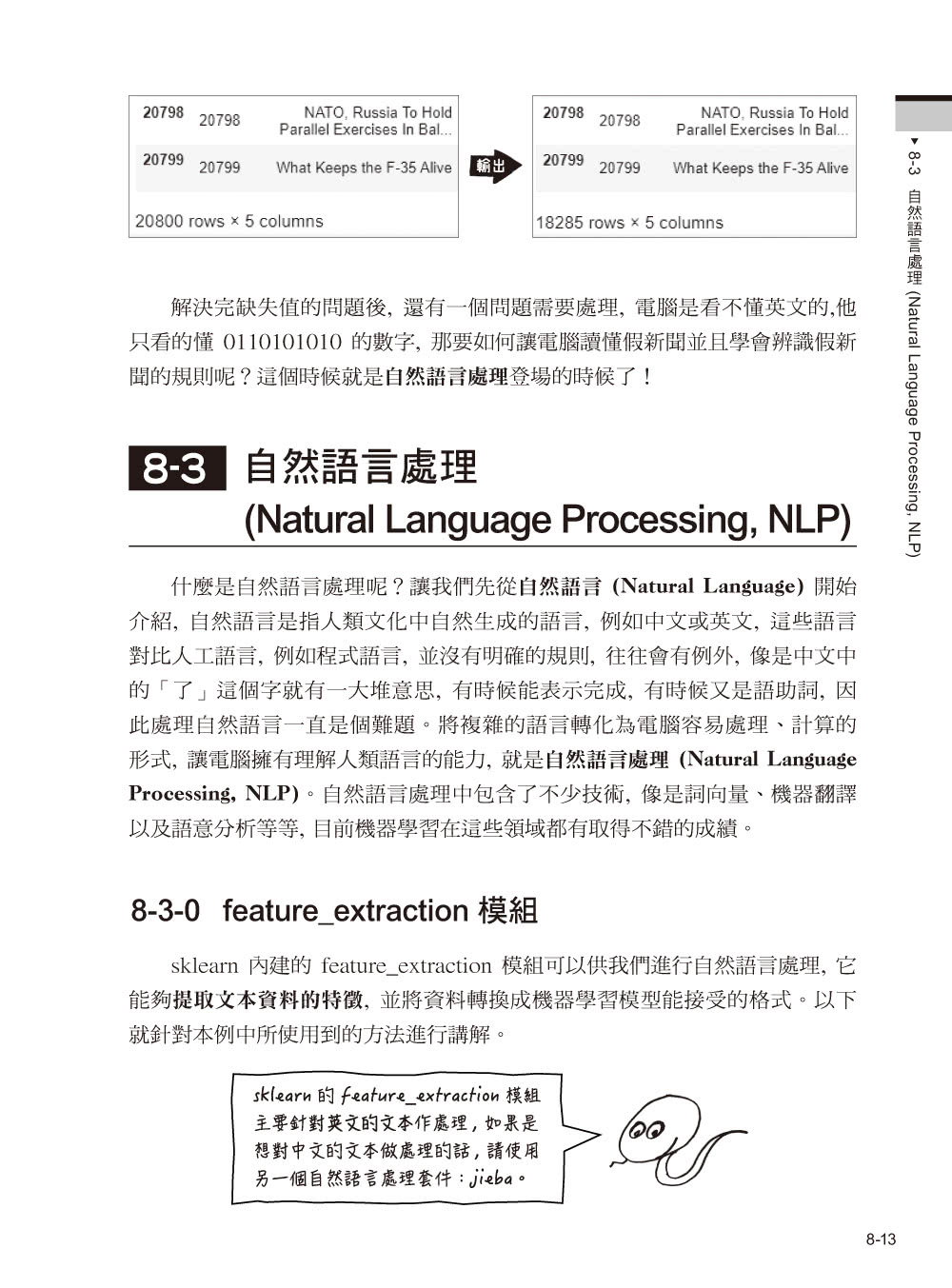 Python 技術者們 － 實踐！帶你一步一腳印由初學到精通 第二版