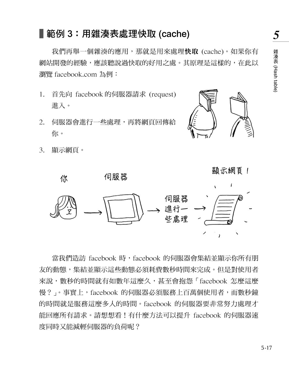 白話演算法！培養程式設計的邏輯思考