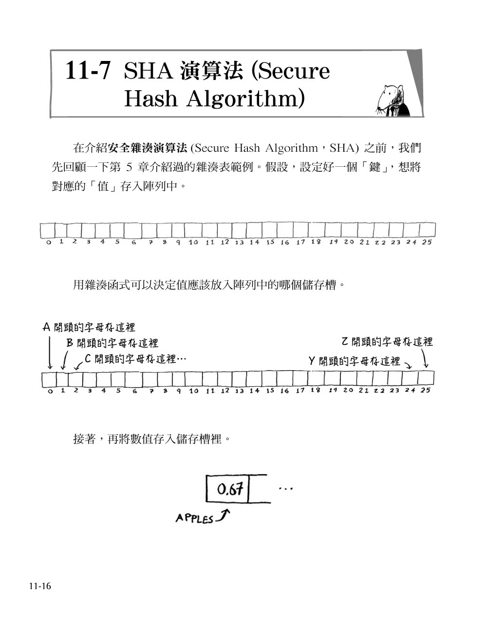 白話演算法！培養程式設計的邏輯思考