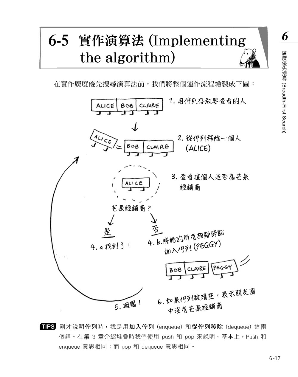 白話演算法！培養程式設計的邏輯思考