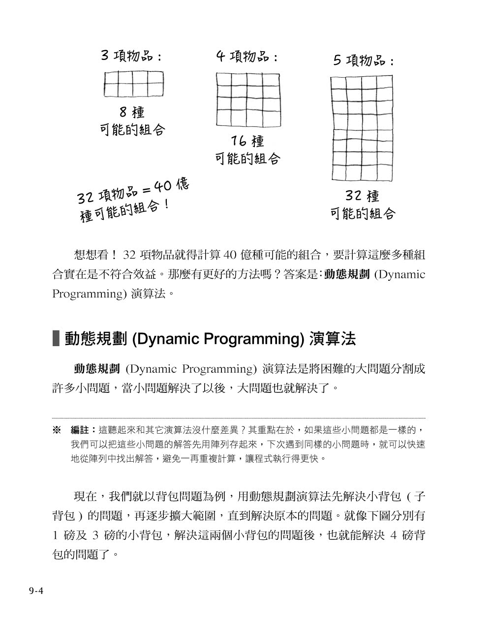 白話演算法！培養程式設計的邏輯思考