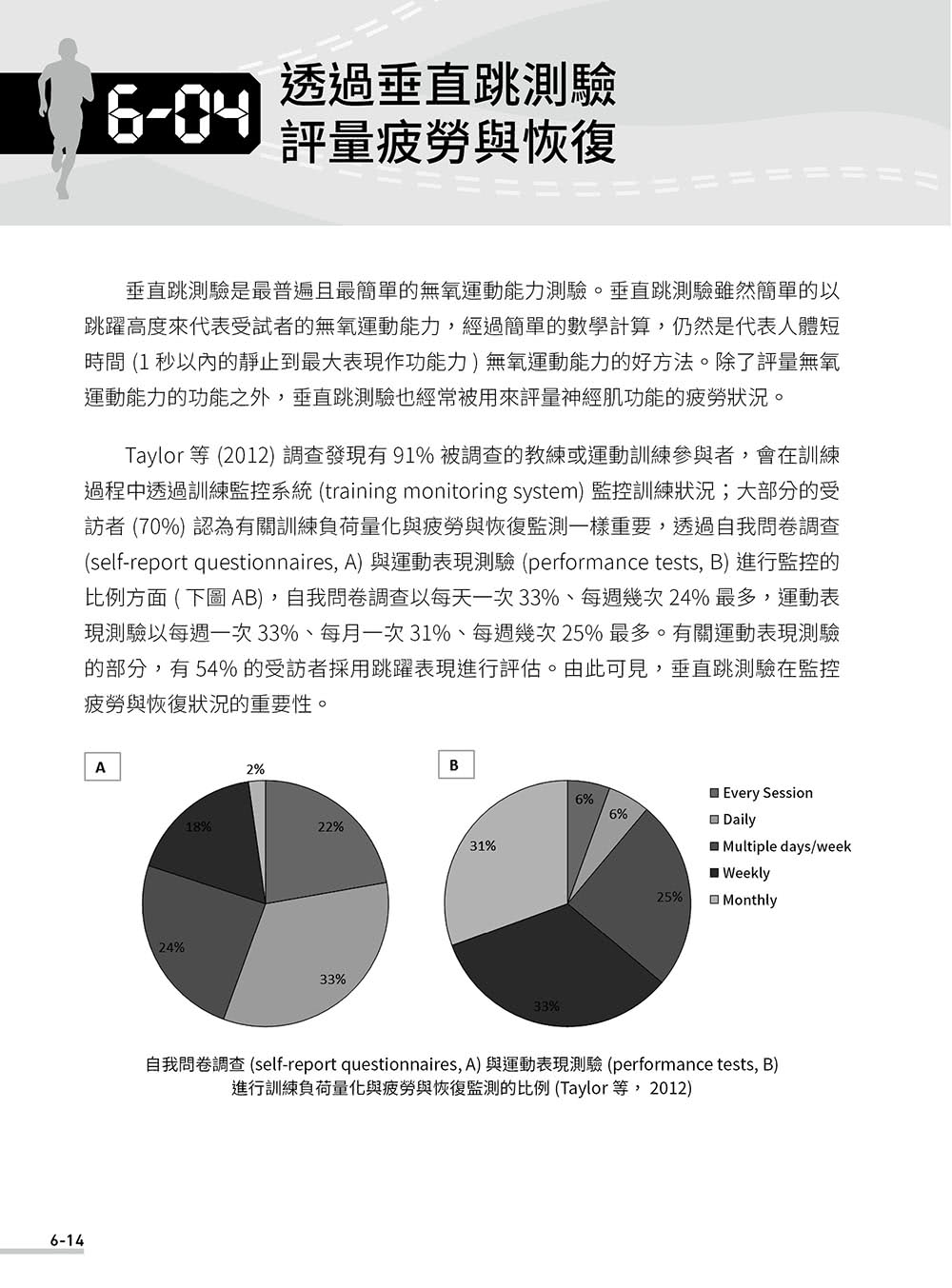 做個有智慧的跑者 － 科學化跑步訓練與線上 AI 輔助系統