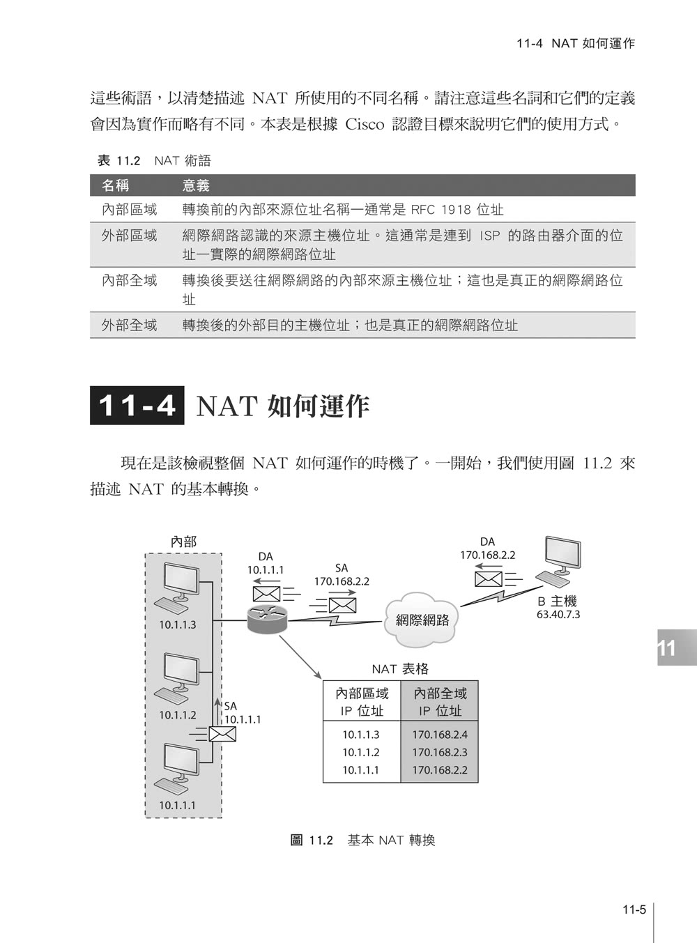 CCNA 網路認證教戰手冊 EXAM 200－301