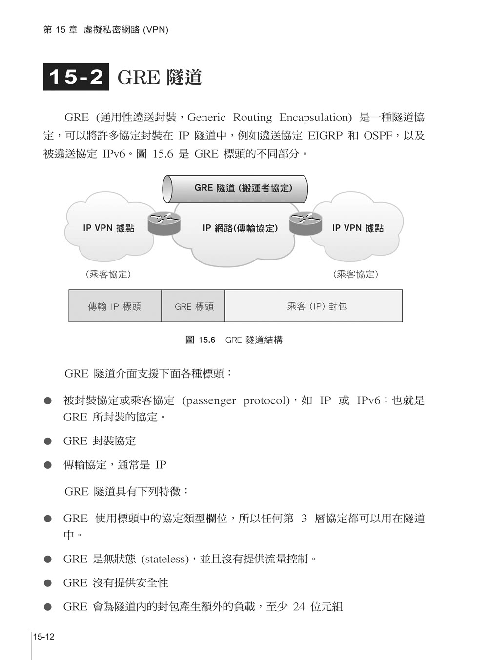 CCNA 網路認證教戰手冊 EXAM 200－301