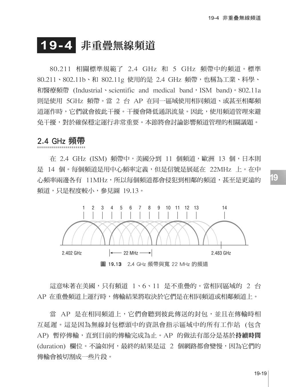 CCNA 網路認證教戰手冊 EXAM 200－301