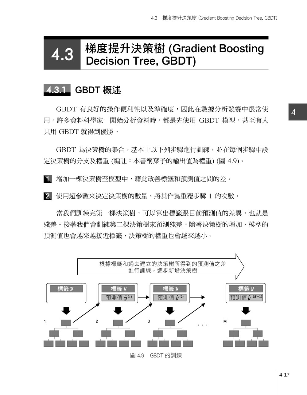 Kaggle 競賽攻頂秘笈 － 揭開 Grandmaster 的特徵工程心法 掌握制勝的關鍵技術