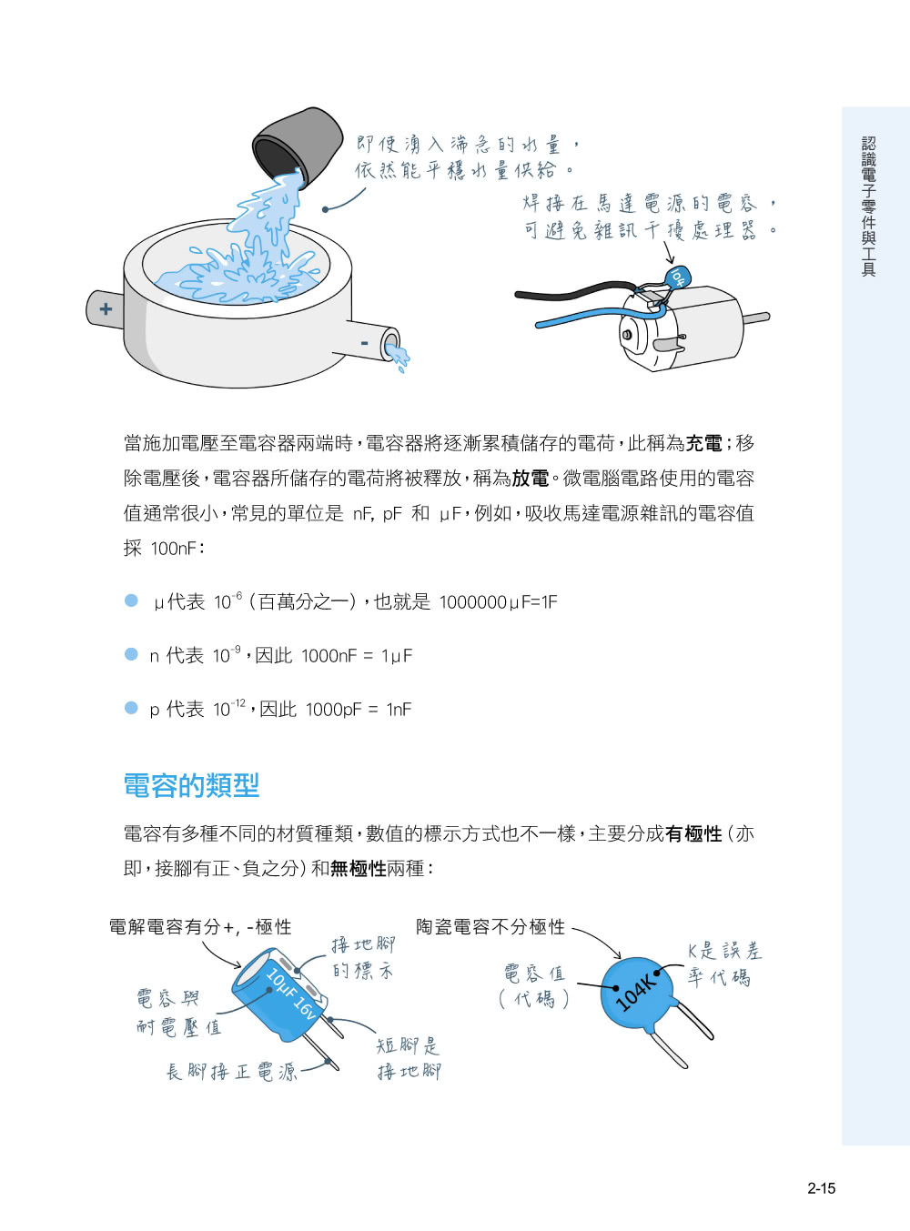 【旗標】 超圖解 Arduino 互動設計入門 第四版