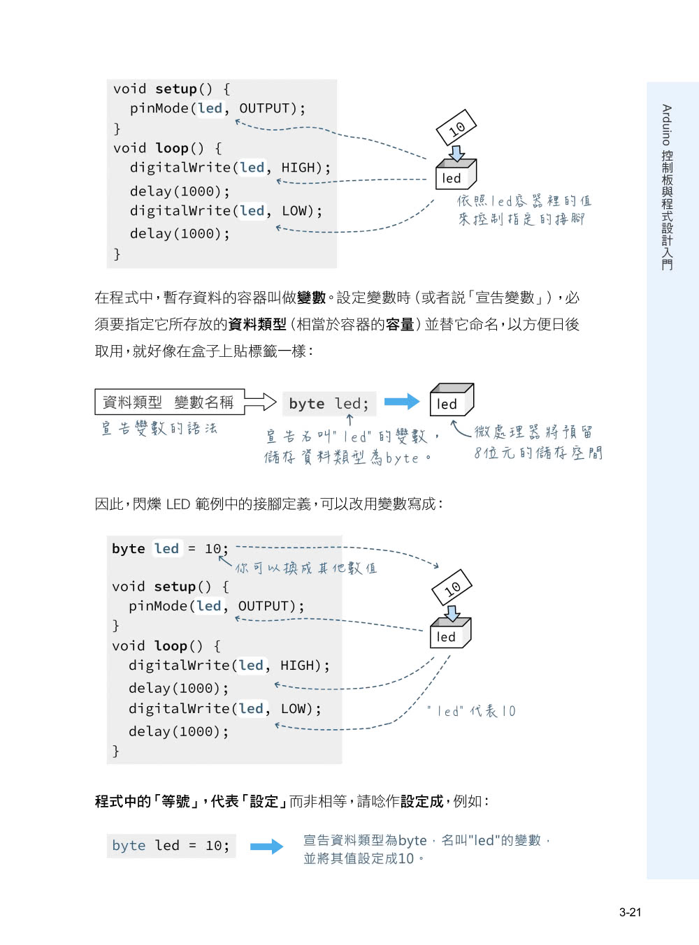 【旗標】 超圖解 Arduino 互動設計入門 第四版