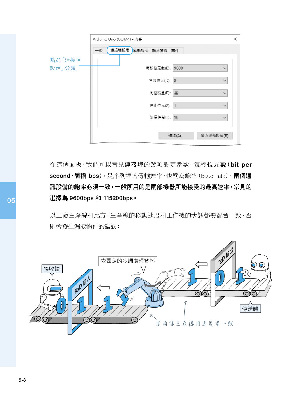 【旗標】 超圖解 Arduino 互動設計入門 第四版