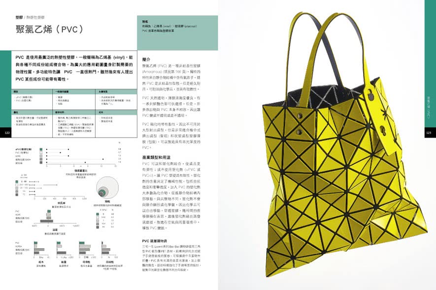 【旗標】材質活用聖經：工業設計師必備的材質運用事典