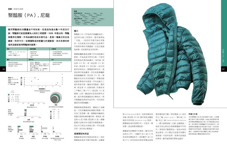 【旗標】材質活用聖經：工業設計師必備的材質運用事典