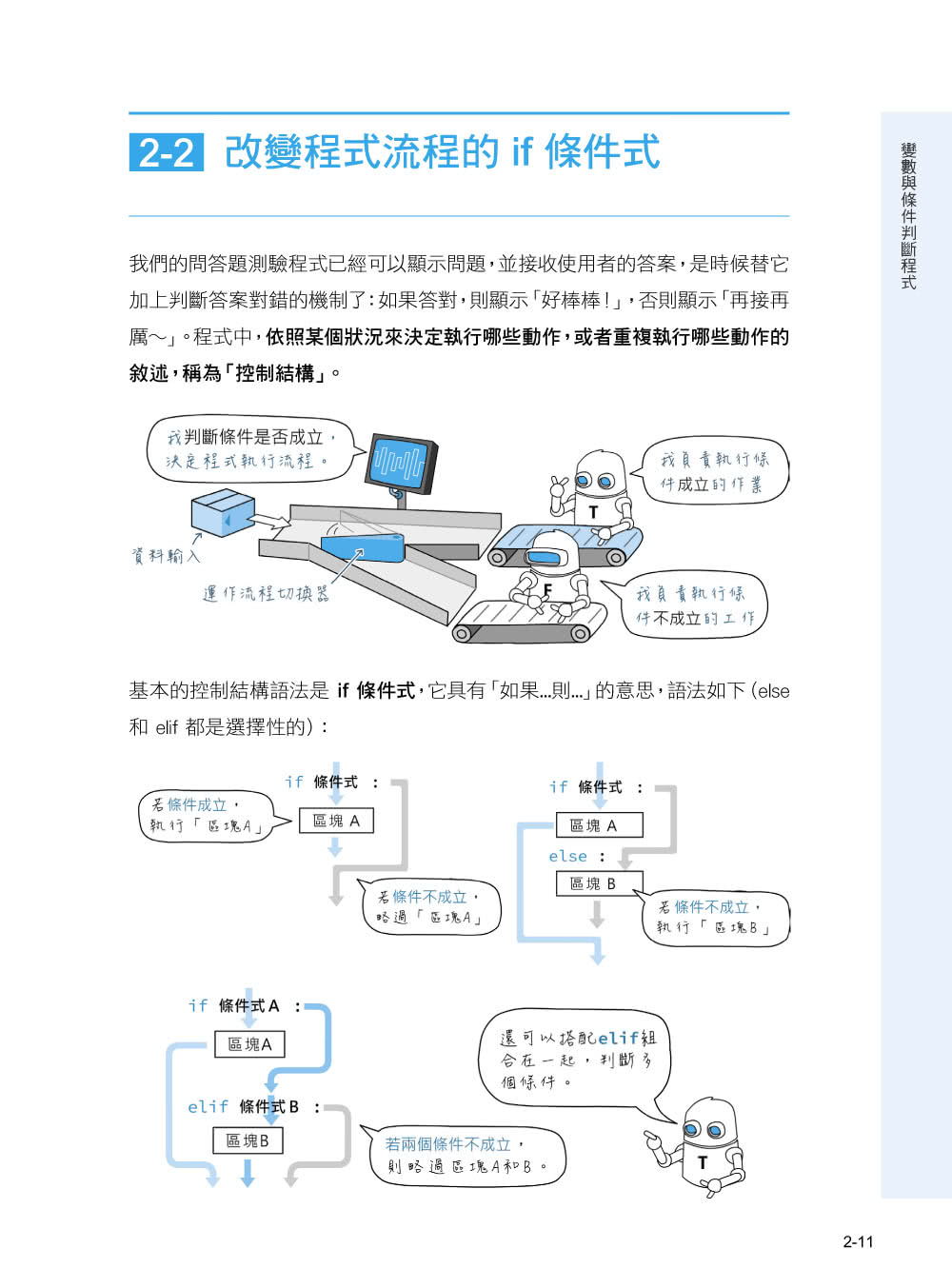 超圖解 Python 程式設計入門