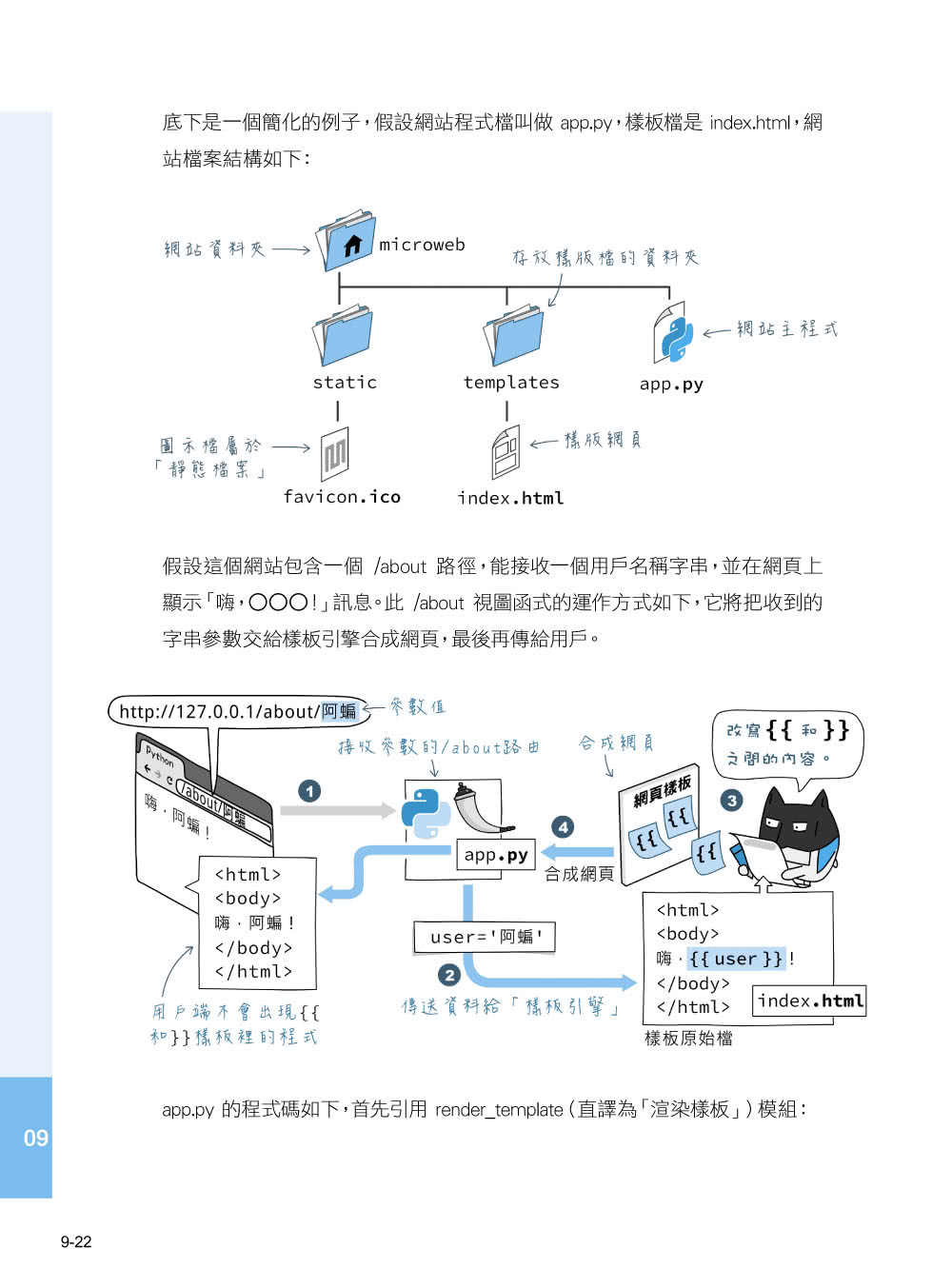 超圖解 Python 程式設計入門