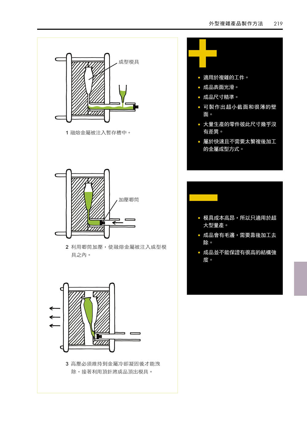 【旗標】MAKING IT ： 設計師一定要懂的產品製造知識 第 3 版