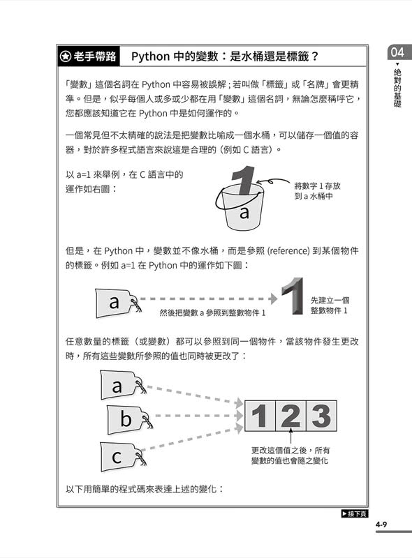 Python 技術者們 － 練功！老手帶路教你精通正宗 Python 程式