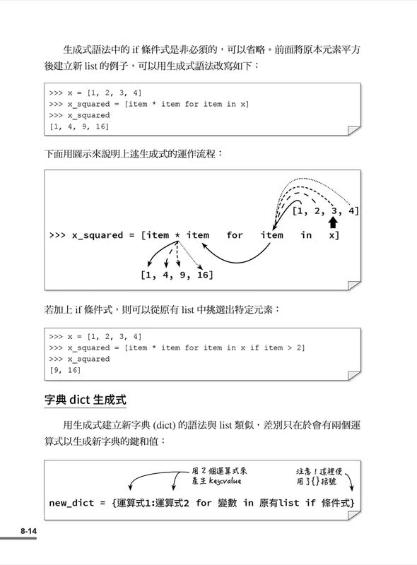 Python 技術者們 － 練功！老手帶路教你精通正宗 Python 程式