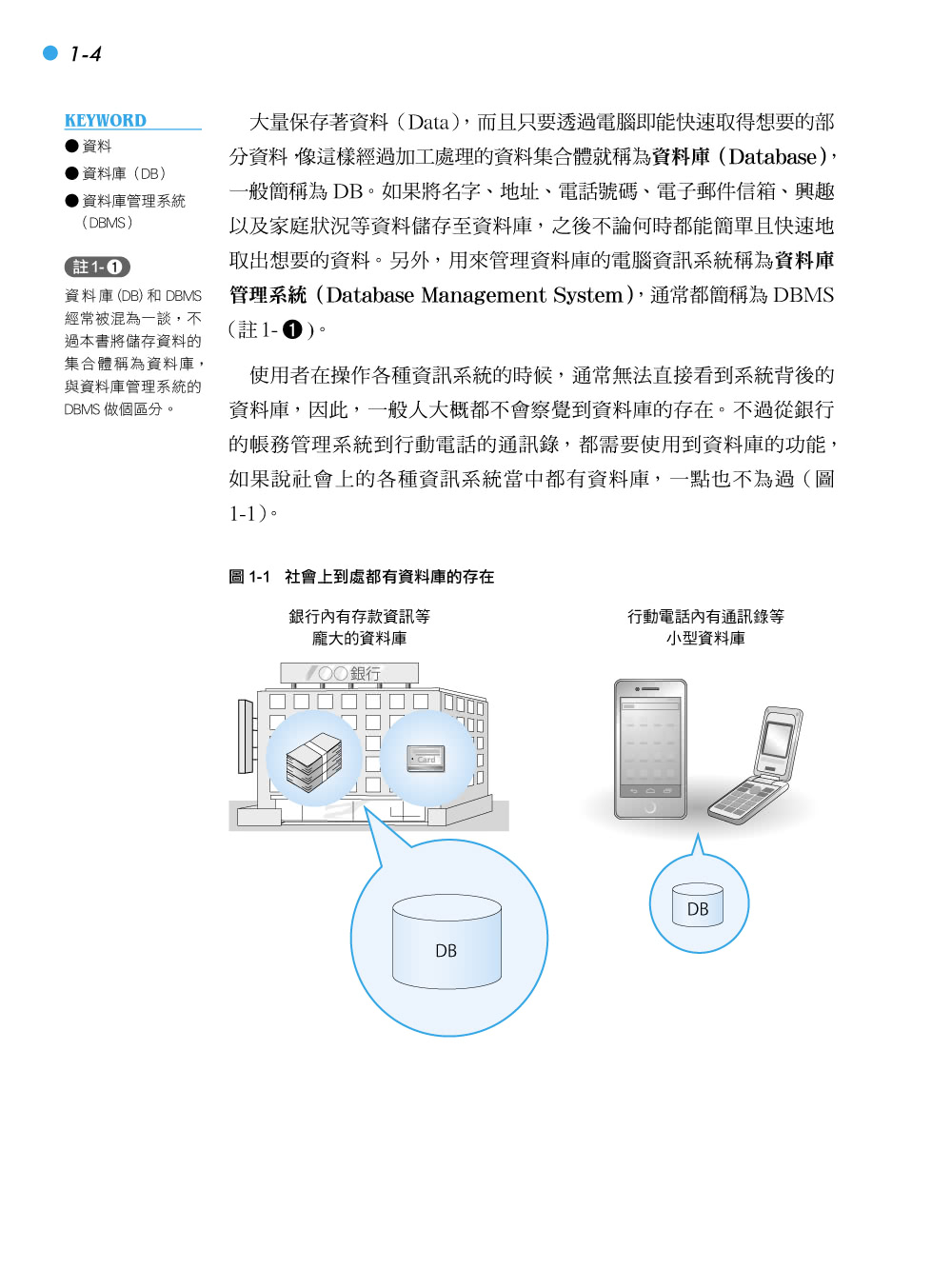 從零開始！邁向數據分析 SQL 資料庫語法入門（附CD）