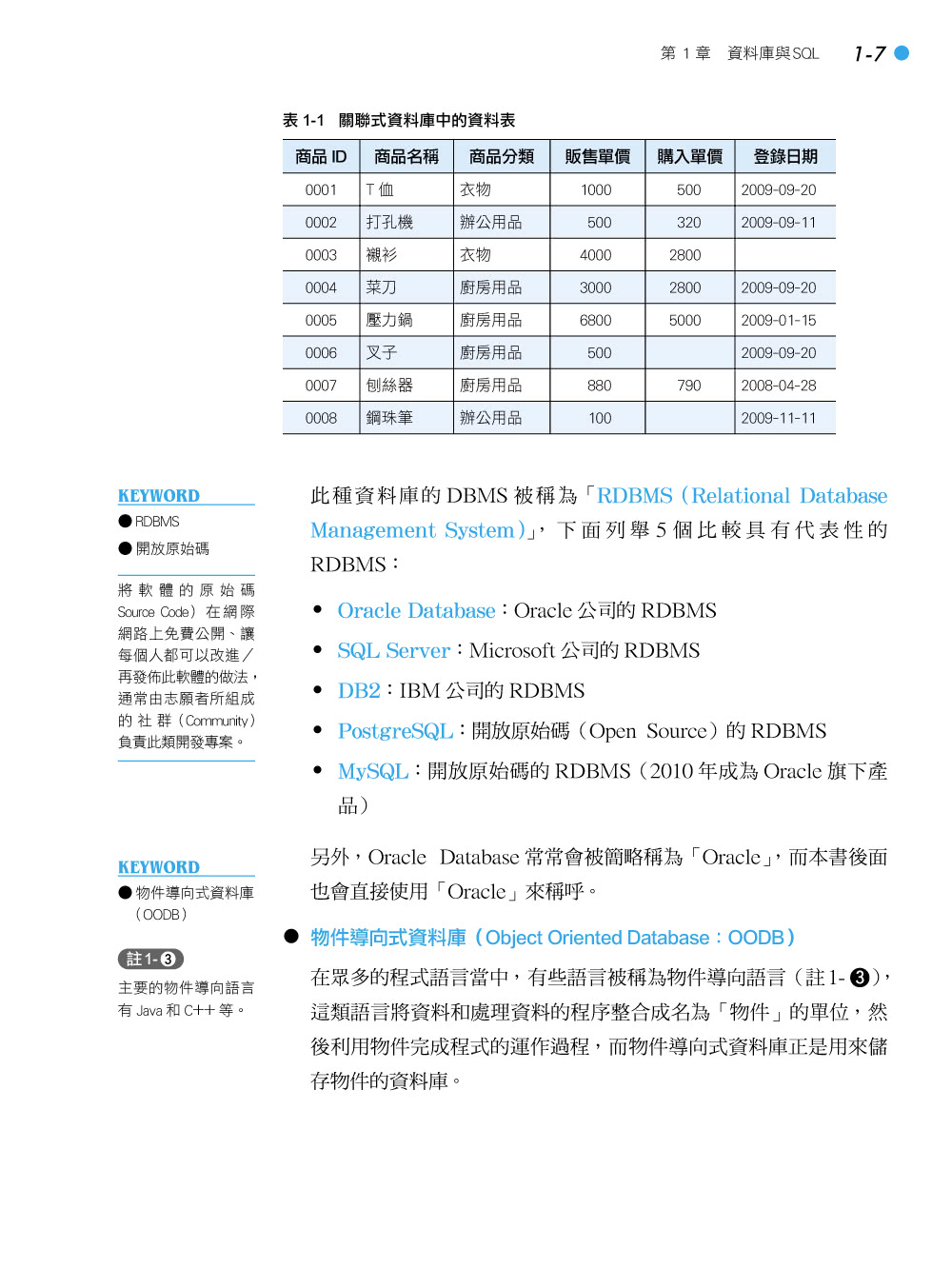 從零開始！邁向數據分析 SQL 資料庫語法入門（附CD）