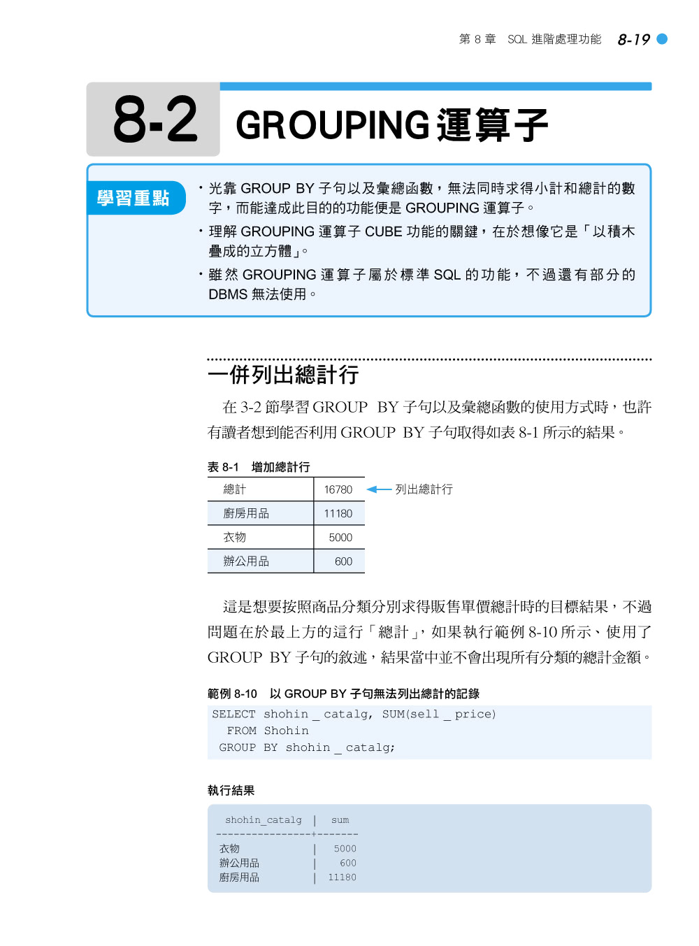 從零開始！邁向數據分析 SQL 資料庫語法入門（附CD）