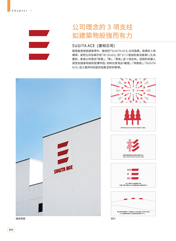 【旗標】LOGO 與展開： 從商標到品牌視覺設計 － 5 大領域 × 105個知名品牌設計案例集