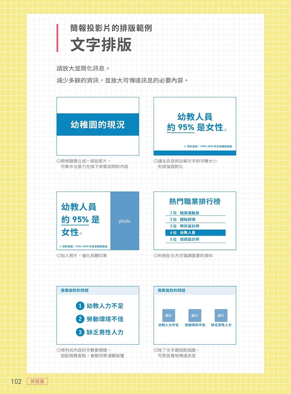 【旗標】設計不能這樣做！避免失敗、解決問題 設計菜鳥的自救手冊