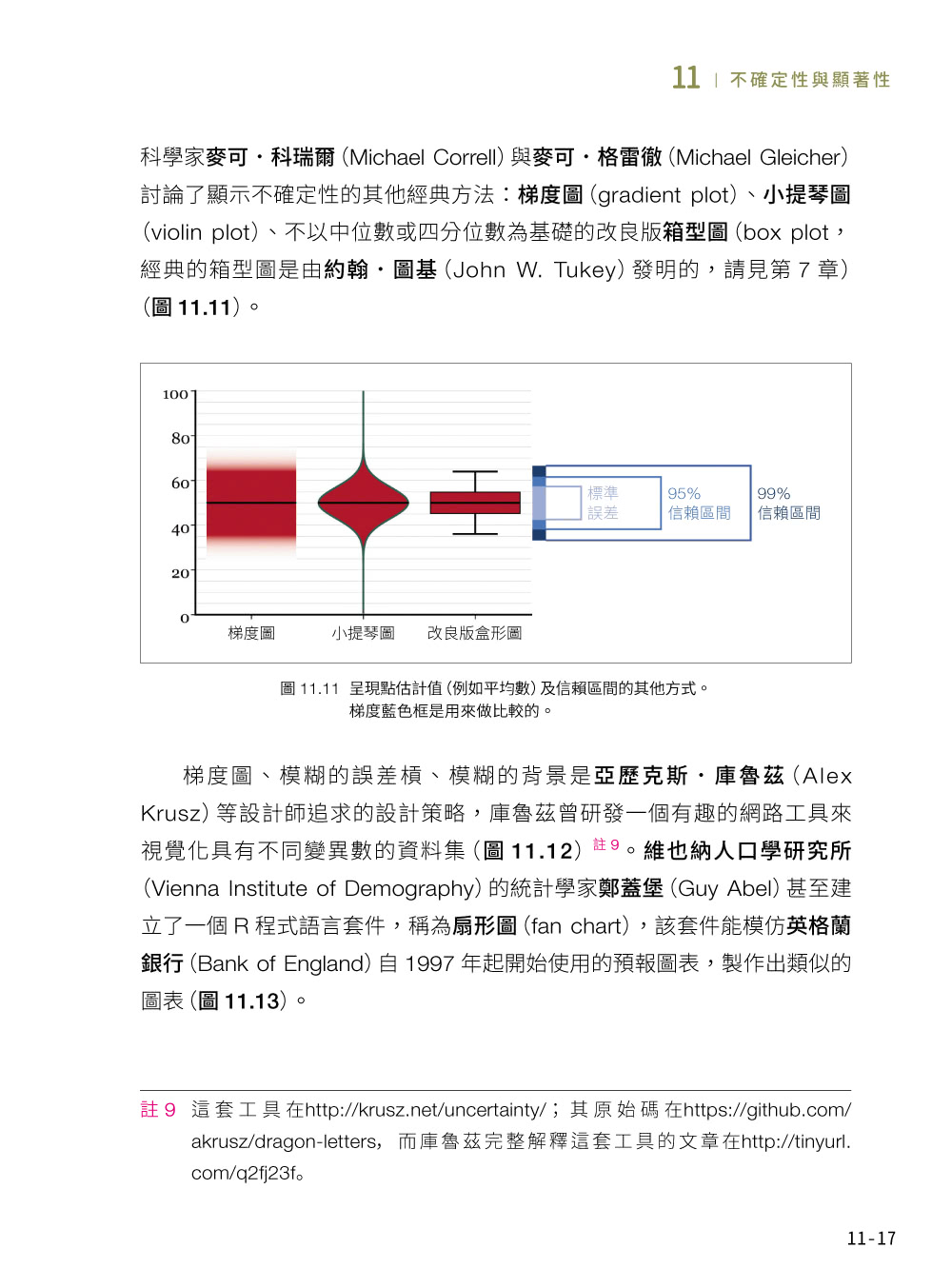 【旗標】視覺設計大師的數據溝通聖經：在數位敘事世代 展現如實不偏的洞見