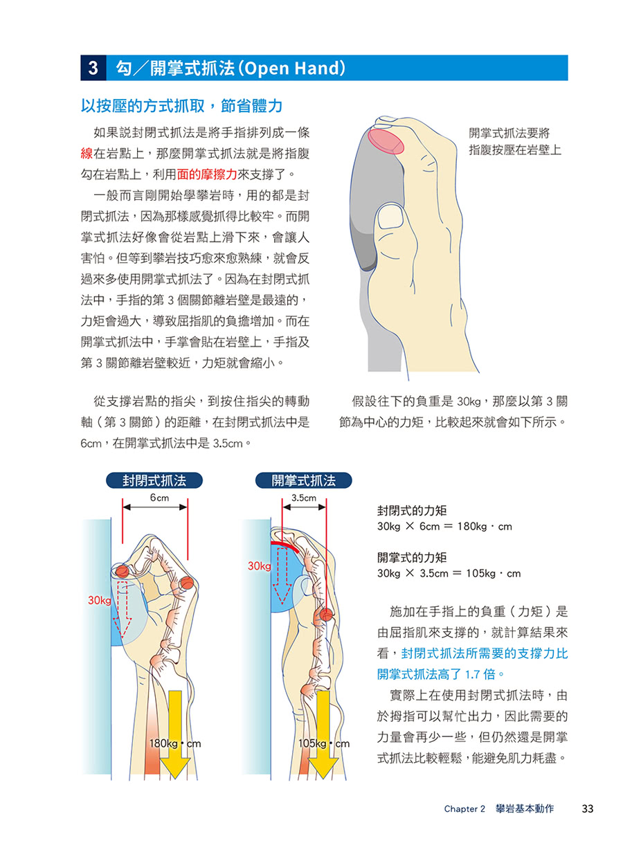 攀岩技術教本 詳細圖解 － 抓撐轉跳我就是蜘蛛人